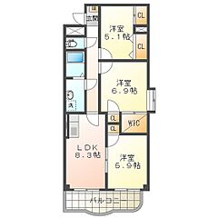 物件の間取り