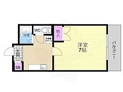 フォーラムKW 2階