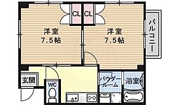 阪急京都本線 大宮駅 徒歩5分