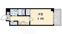 京阪本線 東福寺駅 徒歩9分
