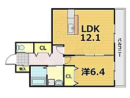 フレーヴァー七瀬川 6階/-