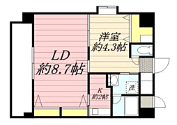 いわきビル今宿