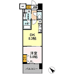 物件の間取り
