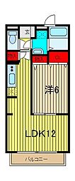 ルゴーサローズ 1LDKの間取図画像