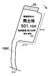 売土地 久保1丁目：2区画