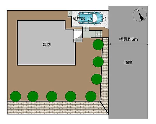 その他を拡大表示