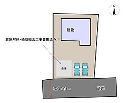 千曲市大字雨宮 戸建て