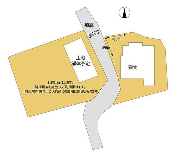 その他を拡大表示
