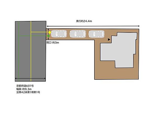 その他を拡大表示