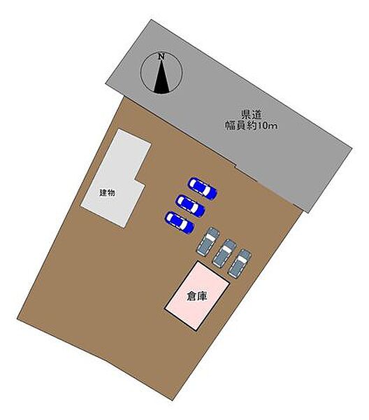その他を拡大表示