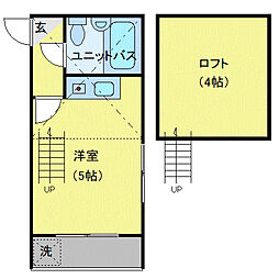 ジュネパレス市川第3