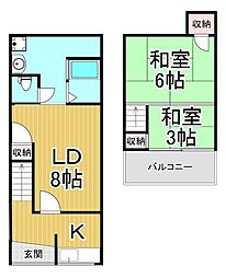 中野町貸家