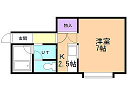 ノースアヴェニュー192 1階