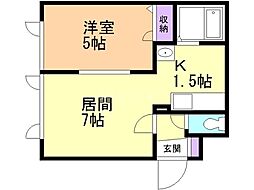 フォーチュネイトフィールド 3階