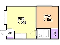 セシリア 4階/401