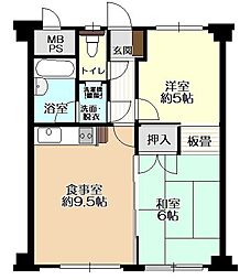 ライオンズマンション東松山下沼公園
