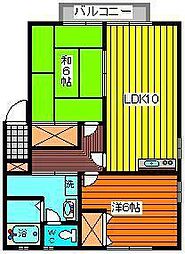フレグランス飯島Ｂ 2階2LDKの間取り