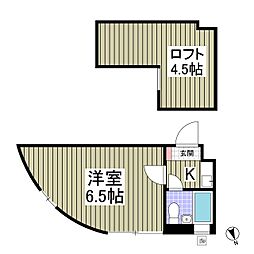 ジュネパレス松戸第31 1階1Kの間取り