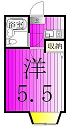 JR常磐線 新松戸駅 徒歩12分