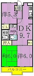 グランドール北小金 3DKの間取図画像
