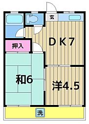 ブラウンハイツ 2階2DKの間取り