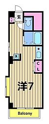 セントラルビル綾瀬 ワンルームの間取図画像
