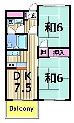 サンフラッツ 2DKの間取図画像