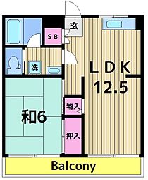 ベンベヌート吉沢 1LDKの間取図画像