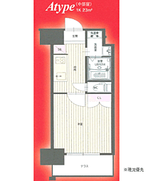 渡辺通駅 5.4万円