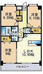 物件の間取り