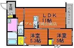 岡山駅 7.6万円