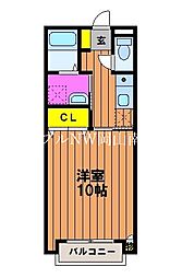 岡山電気軌道清輝橋線 清輝橋駅 徒歩37分