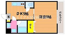 JR宇野線 備前西市駅 徒歩25分