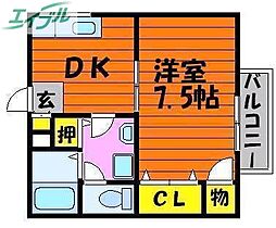 JR宇野線 備前西市駅 4.4km
