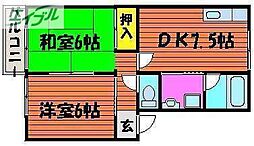岡山電気軌道東山本線 東山・おかでんミュージアム駅駅 5.8km