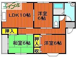 JR宇野線 備前西市駅 徒歩25分