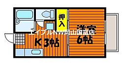 JR赤穂線 東岡山駅 徒歩7分