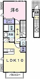岡山電気軌道東山本線 東山・おかでんミュージアム駅駅 徒歩33分の賃貸アパート 2階1LDKの間取り