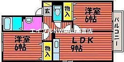 コンフォートD 2LDKの間取図画像