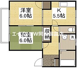 岡山電気軌道東山本線 東山・おかでんミュージアム駅駅 徒歩31分