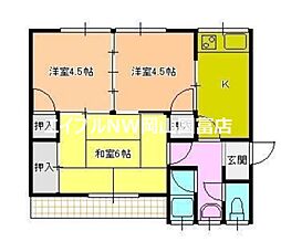岡山電気軌道東山本線 東山・おかでんミュージアム駅駅 徒歩33分