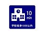 その他：設備