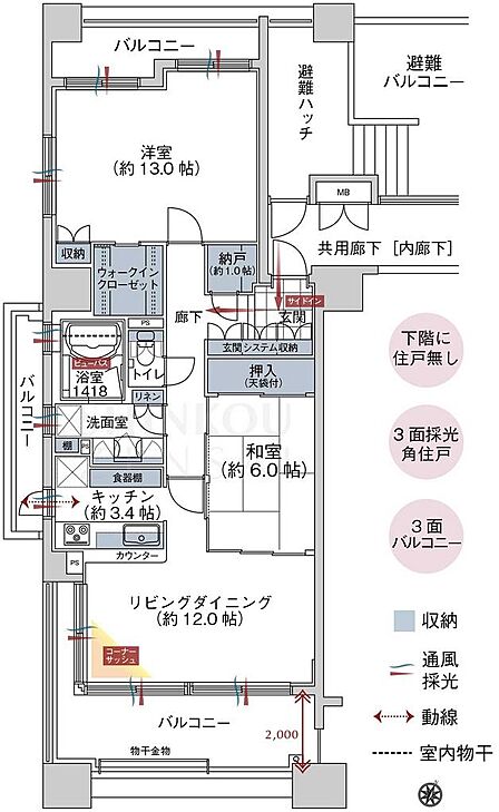 2LDK 間取り