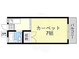 第一コーポフタバ 2階/201