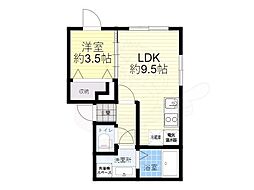 都営浅草線 浅草駅 徒歩8分