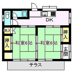 JR高崎線 高崎駅 徒歩30分