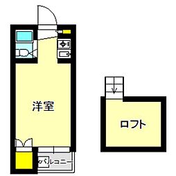 サンユウ高崎 ワンルームの間取図画像