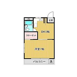 京王井の頭線 永福町駅 徒歩4分
