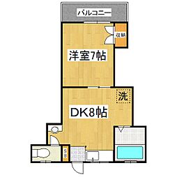 東急世田谷線 下高井戸駅 徒歩5分
