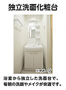 防犯ディンプルキー